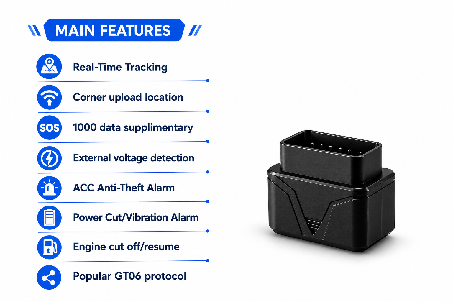 OBD Plug-in GPS Tracker